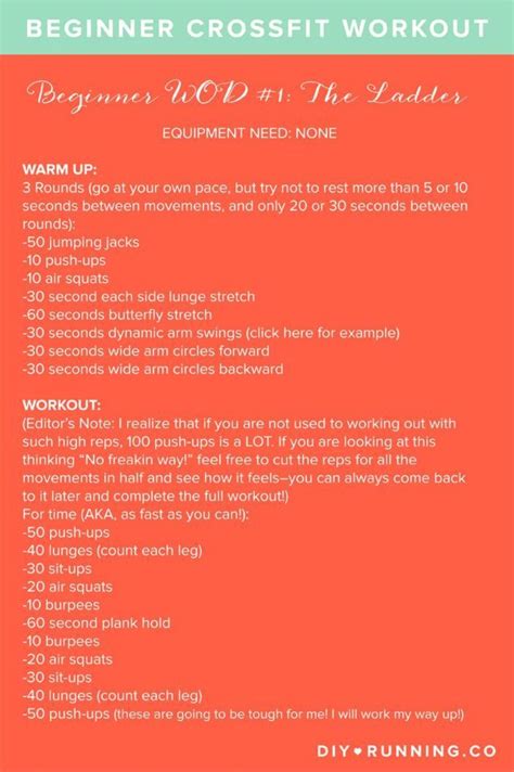 Huge Crossfit Bodyweight Workouts List for Everybody | Crossfit ...