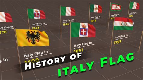 History Of Italian Flag - Design Talk