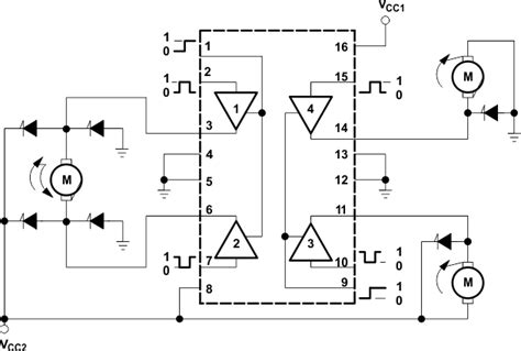 Functional Block Diagram for L293D | Circuit projects, Electrical motors, Block diagram