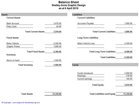 Simplified Balance Sheet Template