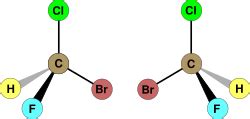 Chirality Facts for Kids