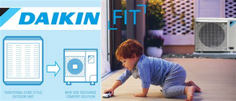 The Benefits Of Daikin Fit HVAC Systems | A.B. May Daikin Fit Review