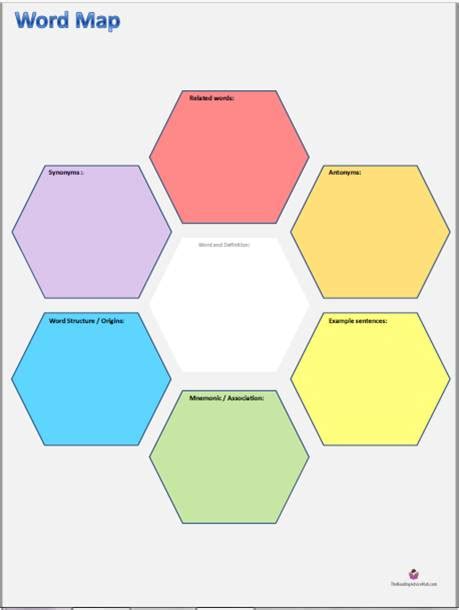 Word Map Template - prntbl.concejomunicipaldechinu.gov.co