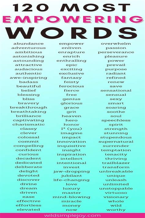 EnglishInFavour: 120 most empowering words