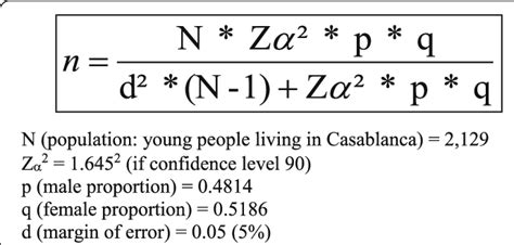 Formula for the sample size determination (n). N (population: young... | Download Scientific Diagram