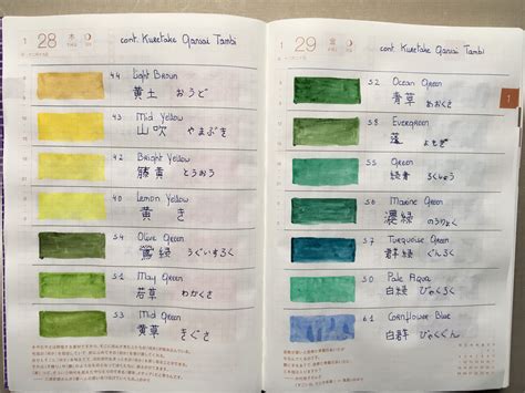 Color chart of Kuretake Gansai Tambi watercolors in Hobonichi Cousin. #aquarela #aquarelle # ...