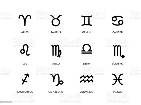 Free download 1907m30i020n028pc251216420432 Zodiac Symbols Horoscope ...