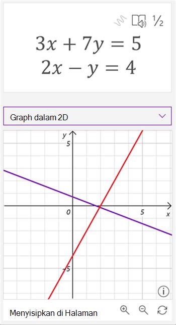 Gambar grafik fungsi matematika dengan Bantuan Matematika di OneNote ...