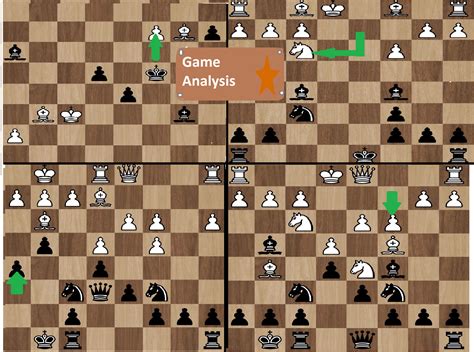 Game analysis (part 1) - Chess.com