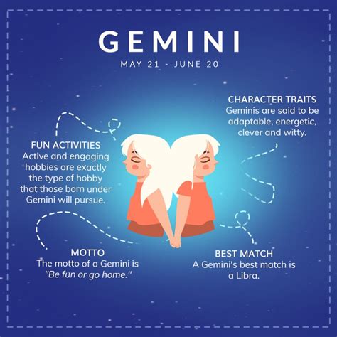 Gemini Traits: Activities, Best Zodiac Match & Motto - Online Star Register