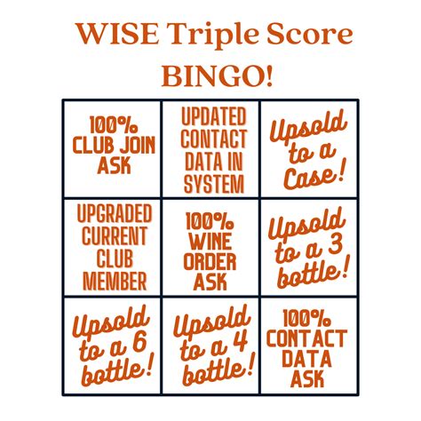 March 3rd is Triple Score Day (3/3)! - Wine Industry Sales Education