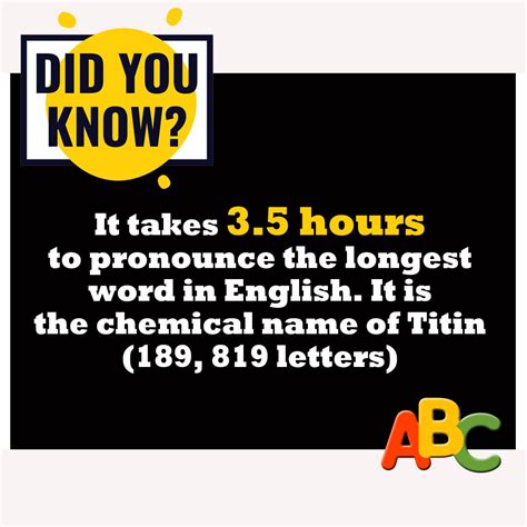 #did #you #know #fact #point #education #amazing #dyk #unknown #facts # ...