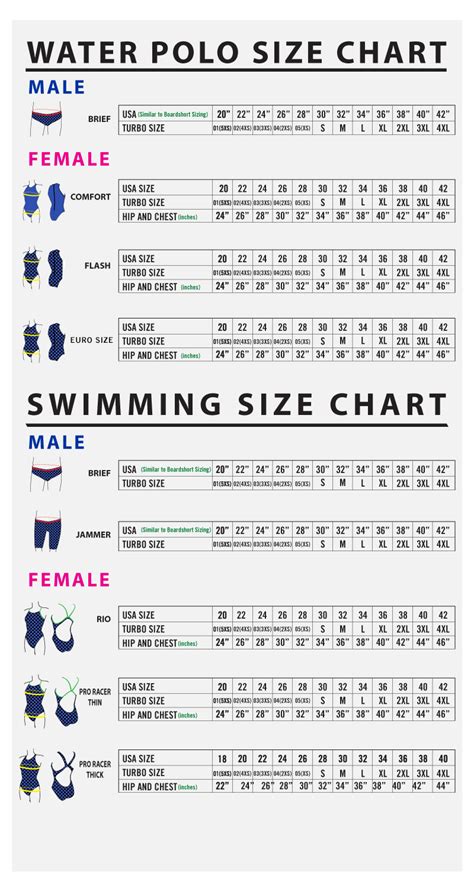 Polo Big And Size Chart | Labb by AG