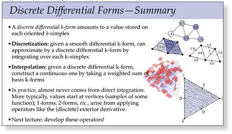 Lecture 8: Discrete Differential Forms – CS 15-458/858: Discrete ...