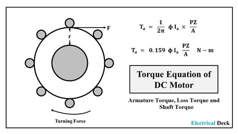 How To Find Torque Of Motor From Rpm | Webmotor.org