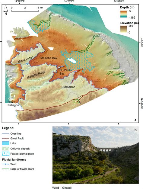 Sketch of emerged and submerged fluvial landforms and deposits (A) and ...