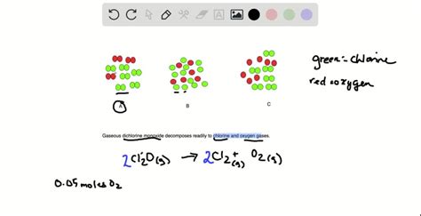 SOLVED:Gaseous dichlorine monoxide decomposes readily to chlorine (green) and oxygen (red) gases ...