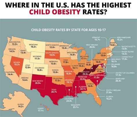 Where in the U.S. Has the Highest Childhood Obesity Rates? (Infographic)