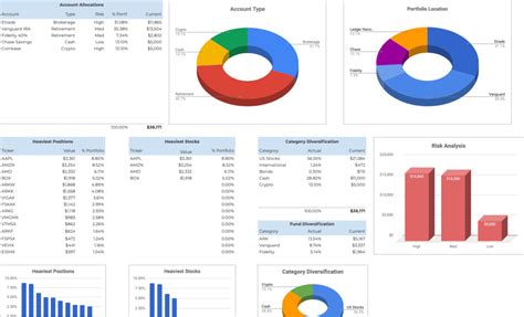 Financial Overview V2 - Track your stock portfolio and retirement ...