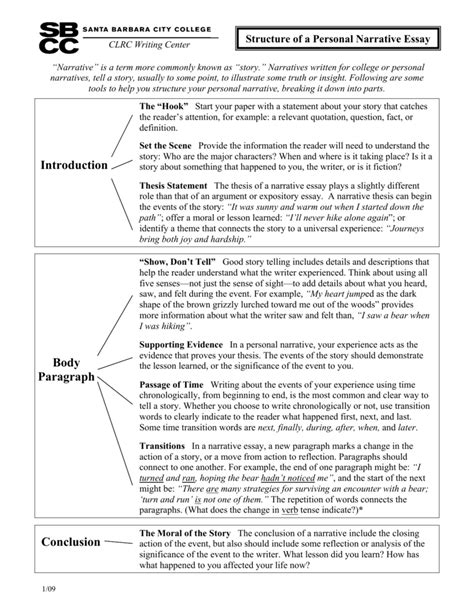 Personal Narrative Essay – Goresan