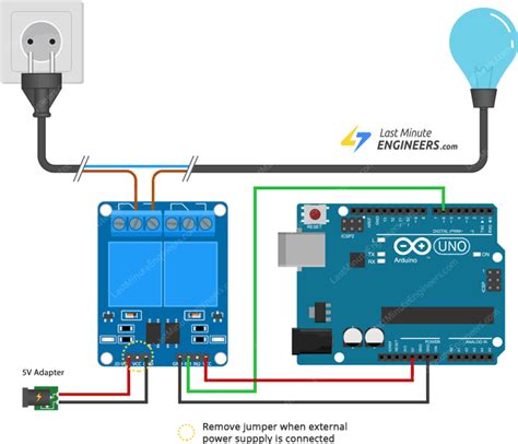 relay wiring diagram arduino - Wiring Diagram and Schematics