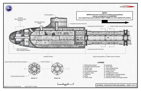 Pin on Ships of the Fleet