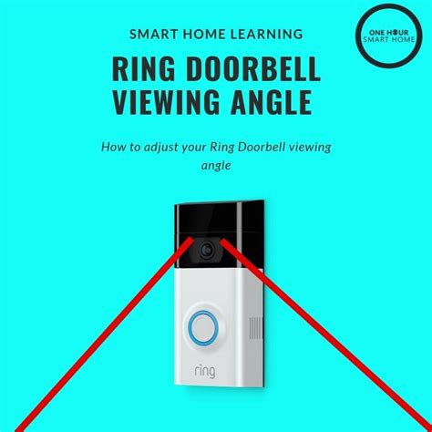 Ring Doorbell Wedge Installation How To Get The Perfect Viewing Angle ...