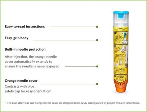 Allergic Reactions & Using an EpiPen | Elk + Elk Ohio