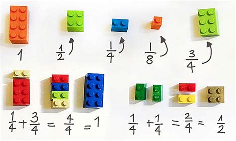 LEGO Can Be Used To Explain Math, And This Teacher Uses It To Teach Schoolchildren | DeMilked