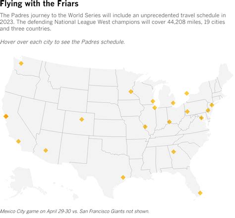 Padres will rack up miles through the air in search of wins on the ...