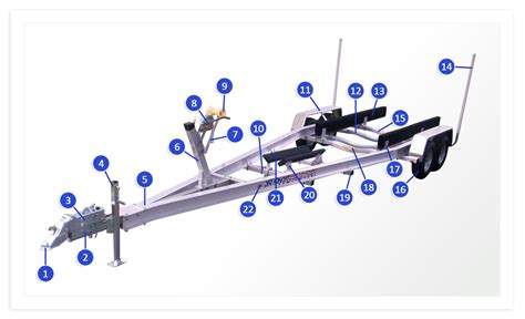 Everything You Need To Know About Boat Trailer Parts And Accessories ...