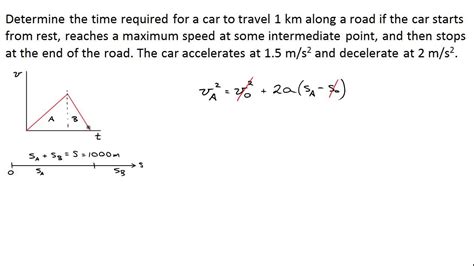 Deceleration Examples