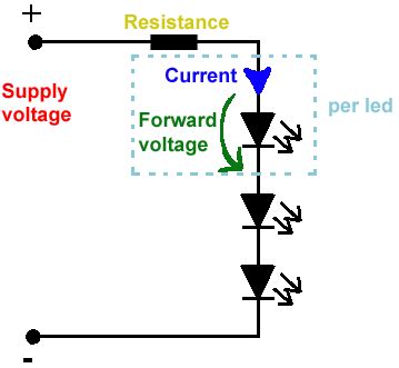 LED Resistor Calculator