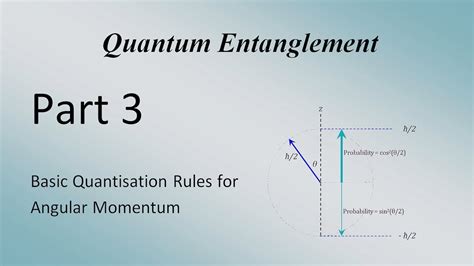 Quantum Entanglement - Part 3 (of 12) - YouTube