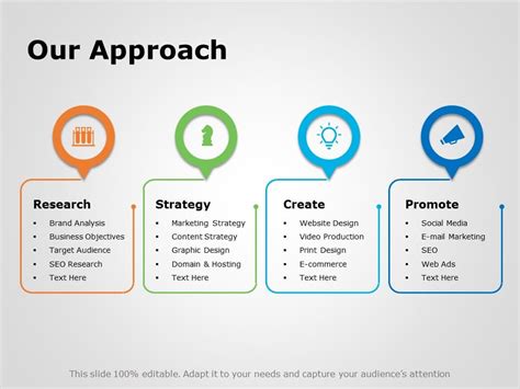 Project Approach 03 PowerPoint Template