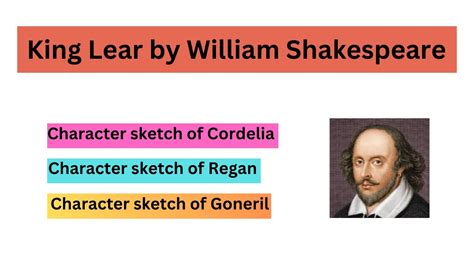 Character Analysis of Cordelia Regan & Goneril in King Lear by William Shakespeare in Urdu/Hindi ...