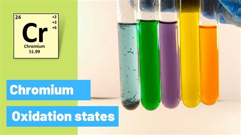 Redox reactions: Chromium | Chromate/dichromate equilibrium - YouTube