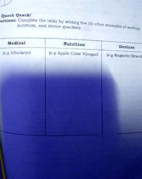 Nutrition Quackery Examples - Home Alqu