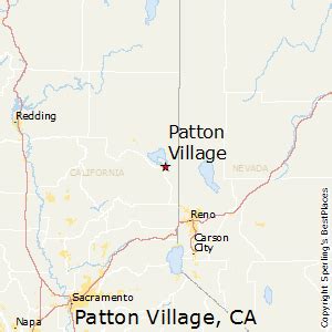 Patton Village, CA