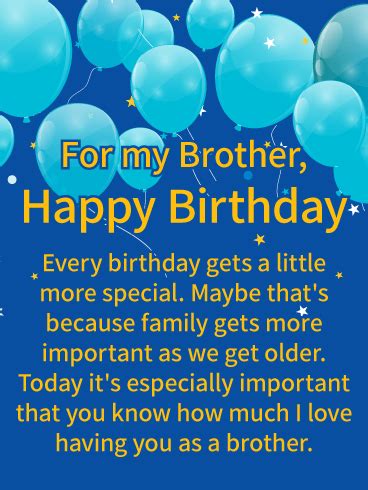 Happy Birthday Wishes Card for Brother