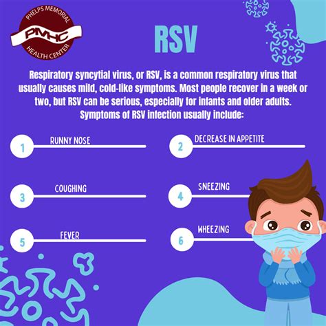 Respiratory syncytial virus (RSV) and when to contact your doctor | Phelps Memorial Health ...