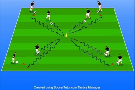 10 Soccer Dribbling Drills for Dominant Ball Control | Soccer dribbling ...