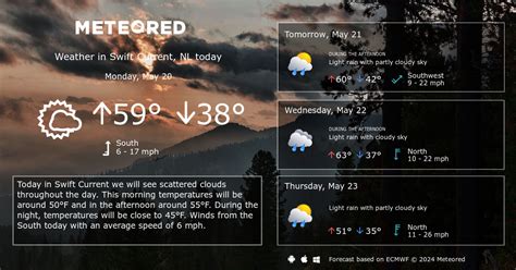 Swift Current, NL Weather 14 days - Meteored