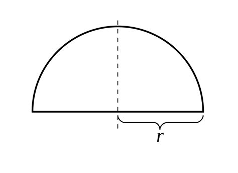 Semicircle - Wikipedia