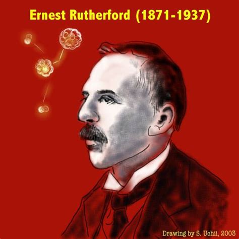 Ernest Rutherford - Giants of Science