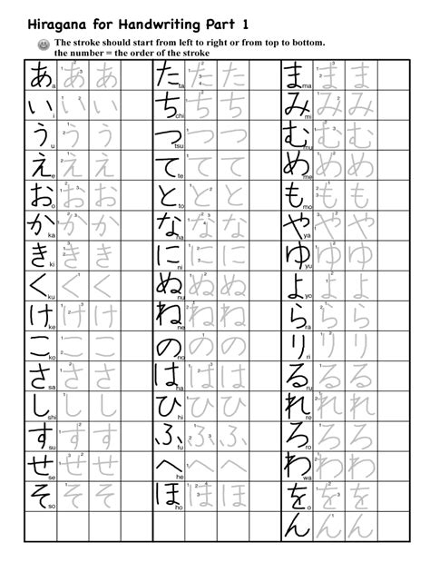 Fillable Online Hiragana for Handwriting Part 1 Fax Email Print - pdfFiller