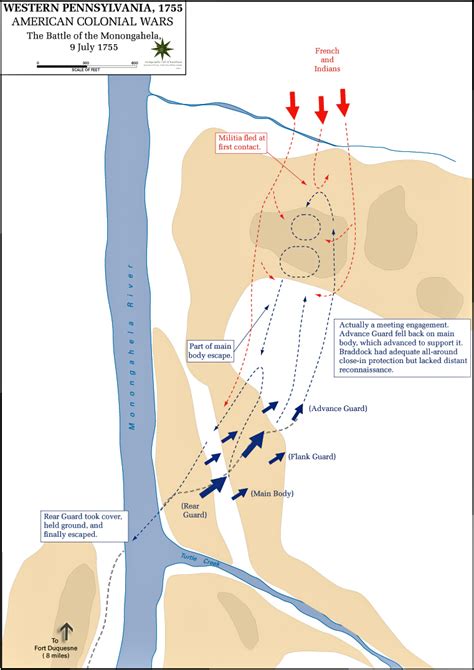 Map of the Battle of the Monongahela - July 9, 1755
