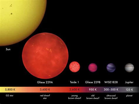 Proxima Centauri b confirmed as nearest exoworld | Space | EarthSky