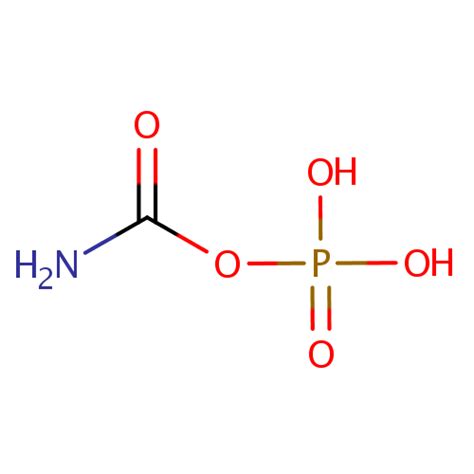 P. aeruginosa Metabolome Database: Carbamoylphosphate (PAMDB000253)