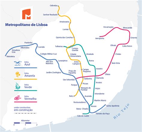 Lisbon Metro Map In English